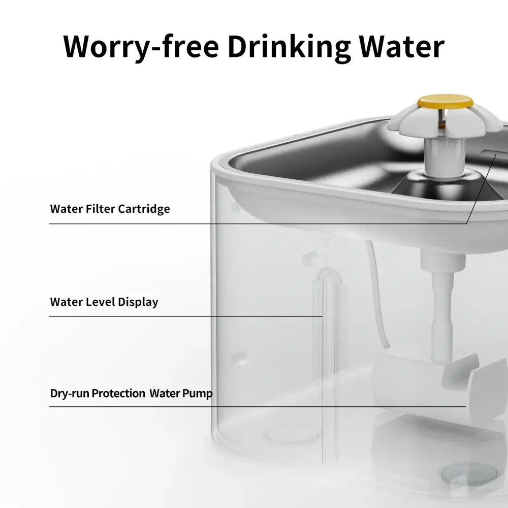 Distributeur de croquettes et fontaine à eau pour chat - Mangeoire pour chien