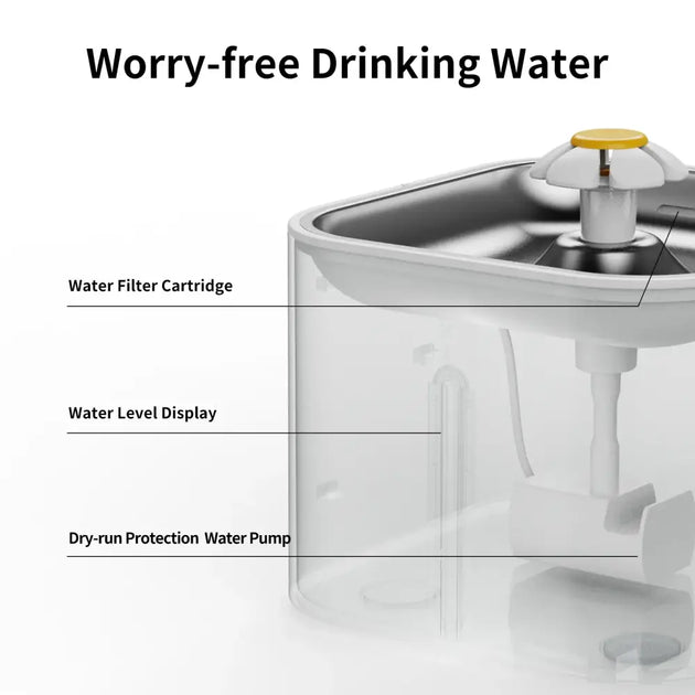 Distributeur de croquettes et fontaine à eau pour chat - Mangeoire pour chien