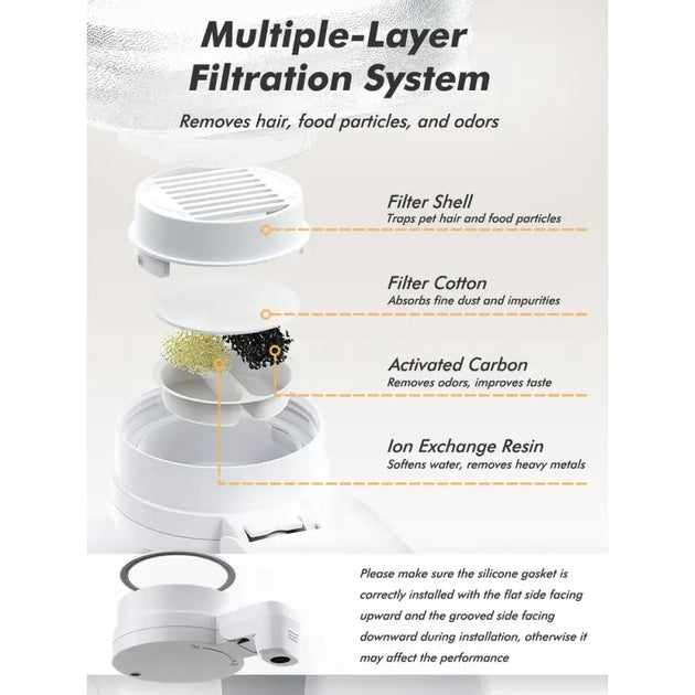 Distributeur grande capacité 8l en acier inoxydable - Bol à eau 8 Litre - Mangeoire pour animaux de compagnie